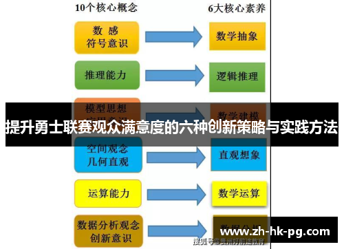 提升勇士联赛观众满意度的六种创新策略与实践方法