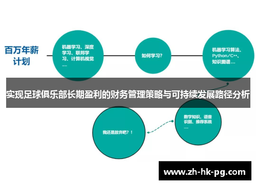 实现足球俱乐部长期盈利的财务管理策略与可持续发展路径分析