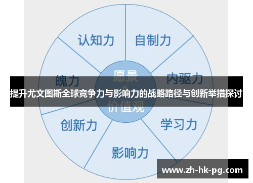 提升尤文图斯全球竞争力与影响力的战略路径与创新举措探讨