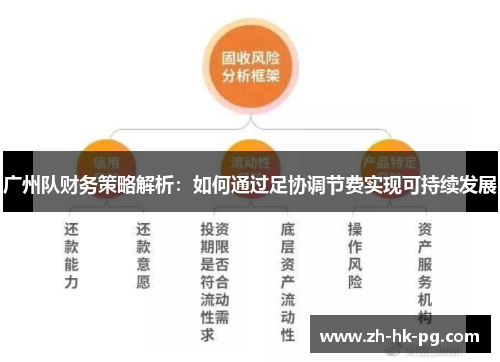 广州队财务策略解析：如何通过足协调节费实现可持续发展