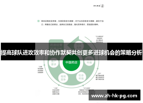 提高球队进攻效率和协作默契共创更多进球机会的策略分析