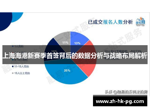 上海海港新赛季首签背后的数据分析与战略布局解析