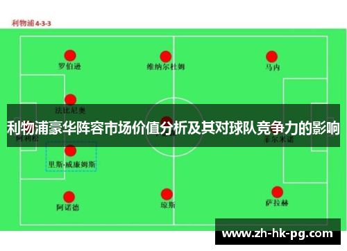 利物浦豪华阵容市场价值分析及其对球队竞争力的影响