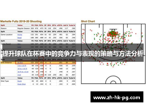 提升球队在杯赛中的竞争力与表现的策略与方法分析