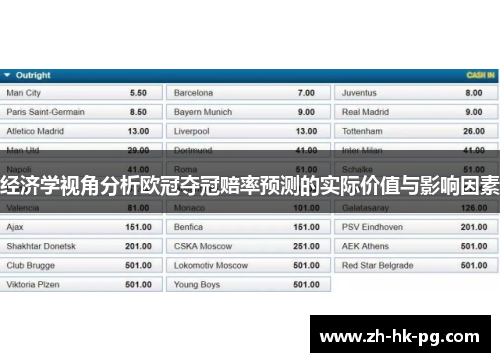 经济学视角分析欧冠夺冠赔率预测的实际价值与影响因素
