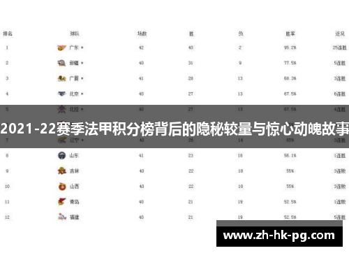 2021-22赛季法甲积分榜背后的隐秘较量与惊心动魄故事