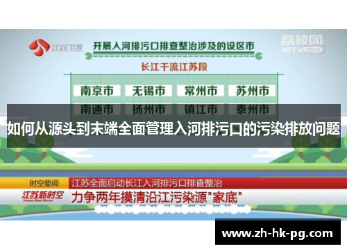 如何从源头到末端全面管理入河排污口的污染排放问题