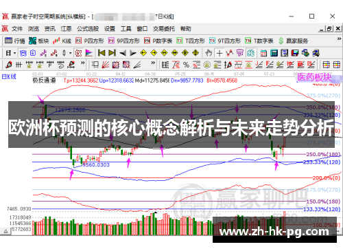 欧洲杯预测的核心概念解析与未来走势分析