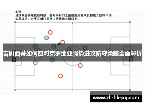 吉姆西蒂如何应对克罗地亚强势进攻防守策略全面解析