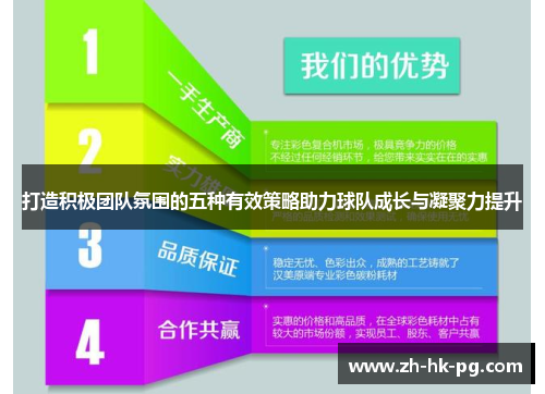 打造积极团队氛围的五种有效策略助力球队成长与凝聚力提升
