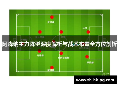阿森纳主力阵型深度解析与战术布置全方位剖析