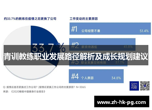 青训教练职业发展路径解析及成长规划建议