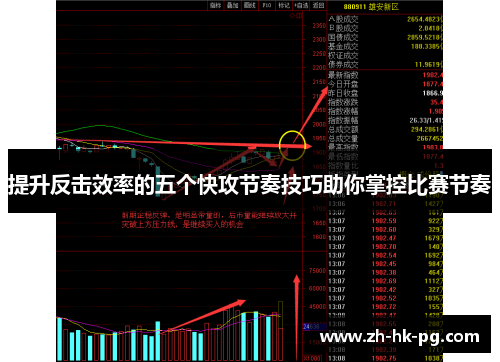 提升反击效率的五个快攻节奏技巧助你掌控比赛节奏