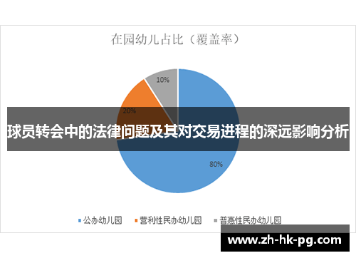 球员转会中的法律问题及其对交易进程的深远影响分析
