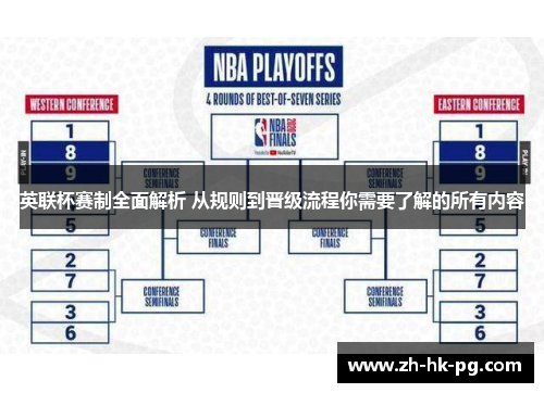 英联杯赛制全面解析 从规则到晋级流程你需要了解的所有内容 英联杯赛制全面解析 从规则到晋级流程你需要了解的所有内容