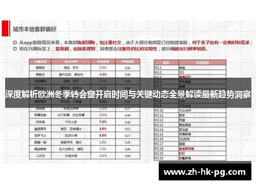 深度解析欧洲冬季转会窗开启时间与关键动态全景解读最新趋势洞察 深度解析欧洲冬季转会窗开启时间与关键动态全景解读最新趋势洞察