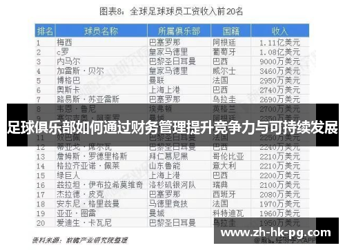 足球俱乐部如何通过财务管理提升竞争力与可持续发展 足球俱乐部如何通过财务管理提升竞争力与可持续发展