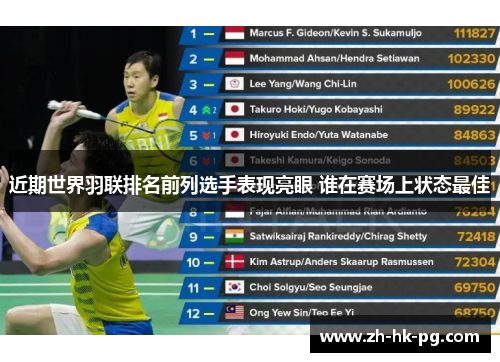 近期世界羽联排名前列选手表现亮眼 谁在赛场上状态最佳