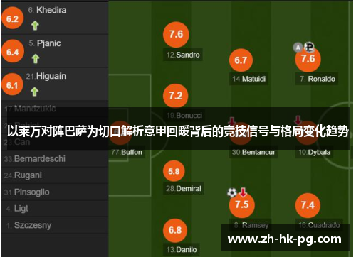 以莱万对阵巴萨为切口解析意甲回暖背后的竞技信号与格局变化趋势