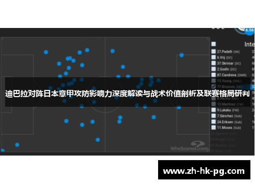 迪巴拉对阵日本意甲攻防影响力深度解读与战术价值剖析及联赛格局研判